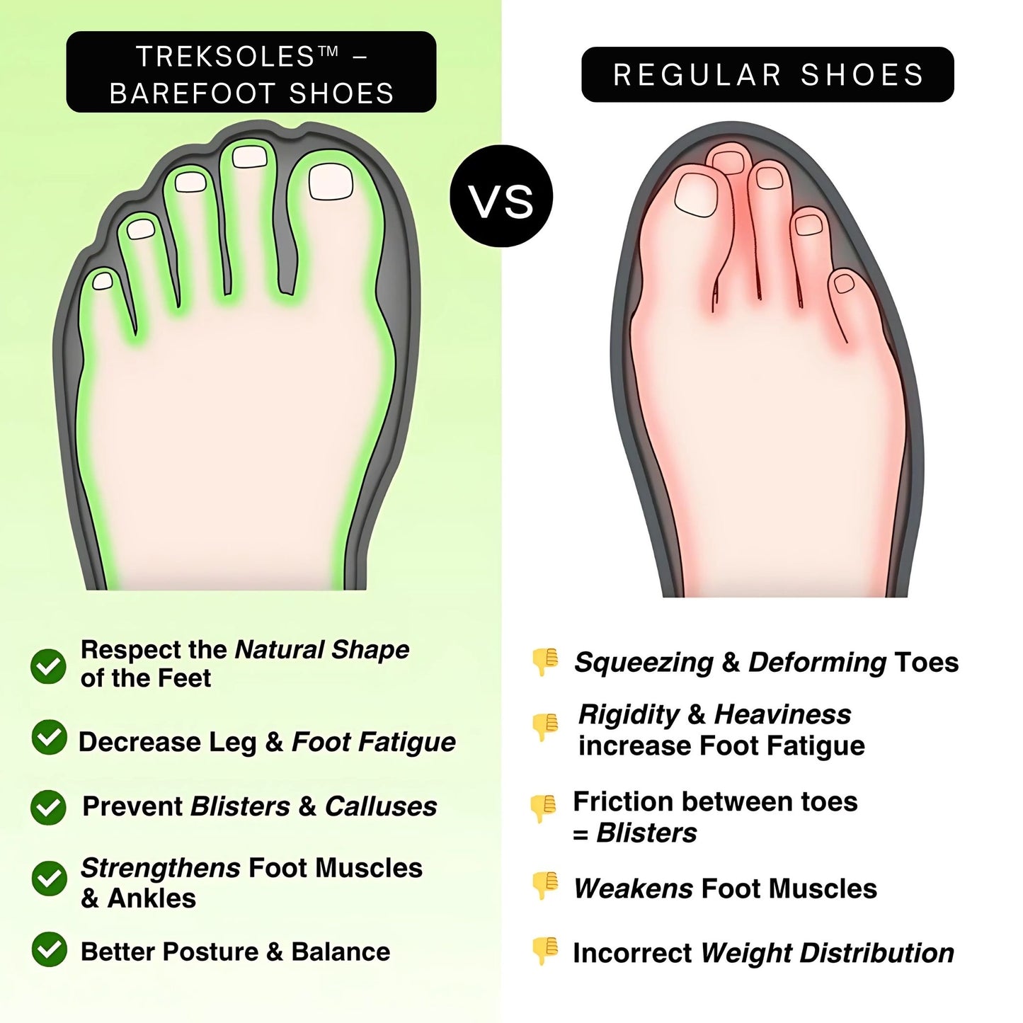 Treksoles™ – Barefoot Shoes