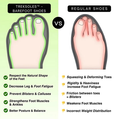 Treksoles™ – Barefoot Shoes